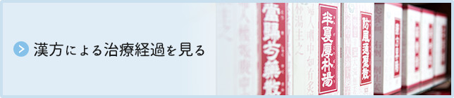 漢方による治療経過を見る